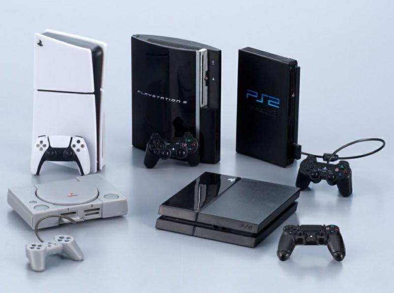 The History Collection -PlayStation™-