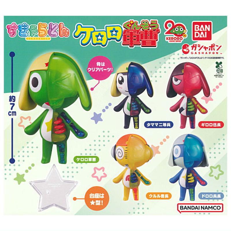 すきゃらとん ケロロ軍曹