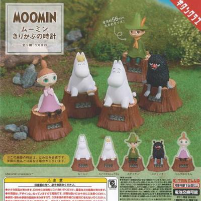 ムーミンきりかぶの時計