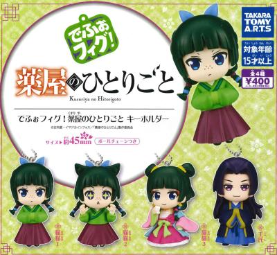 でふぉフィグ 薬屋のひとりごと