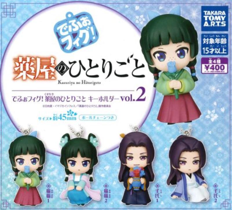でふぉフィグ！ 薬屋のひとりごと キーホルダー vol.2