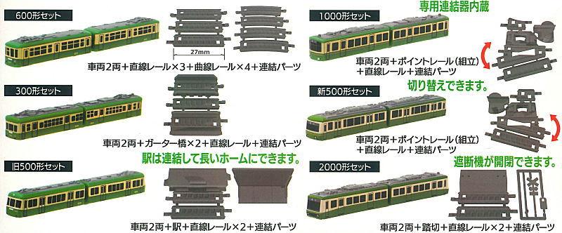 Cゲージコレクション Vol.8 江ノ電スペシャル編