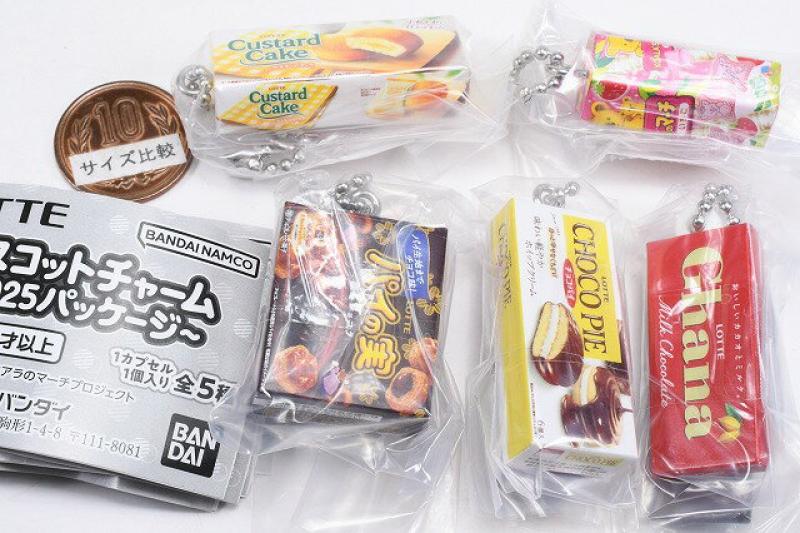 LOTTEマスコットチャーム 2025パッケージ